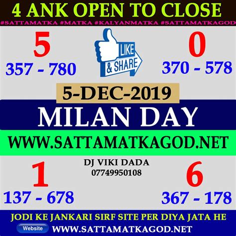 satta matka milan day chart.